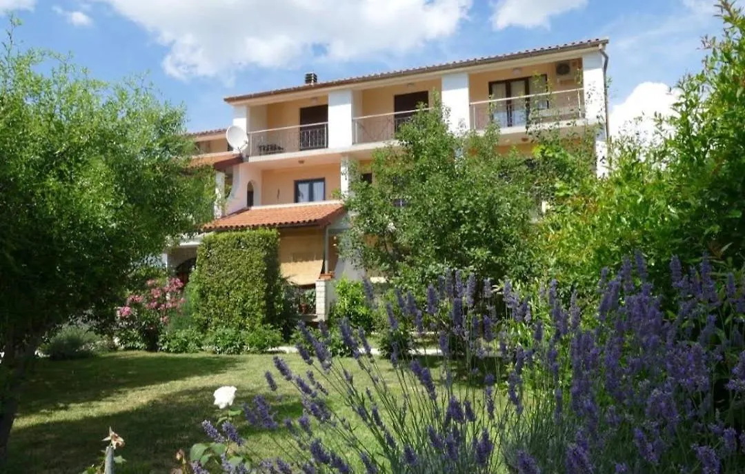 Guest House Gordana location